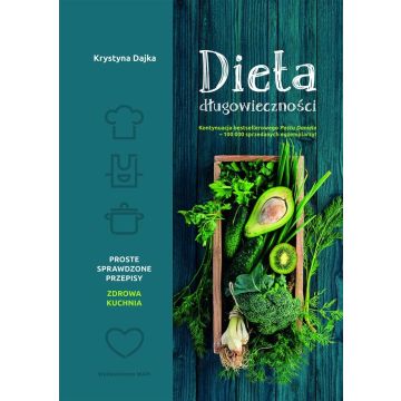 Dieta długowieczności
