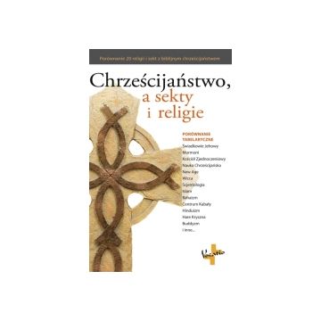 Chrześcijaństwo a sekty i religie