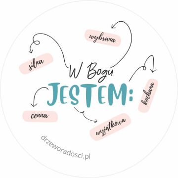 Magnes okrągły - W Bogu jestem - jasny