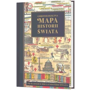 Mapa chronologiczna historii świata